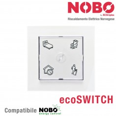 NOBO ecoSWITCH per... 2