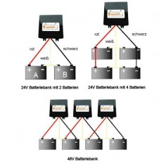 Bilanciatore di carica... 2