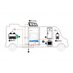 Regolatore di carica MPPT... 2