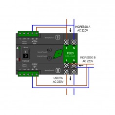 Commutatore ATS automatico... 2