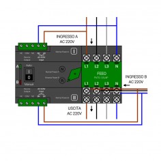 Commutatore ATS automatico... 2