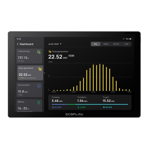 Tablet PowerInsight per Power Ocean |...