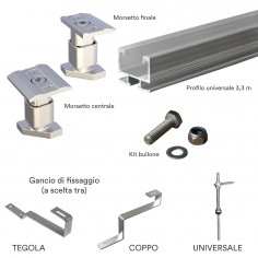 [STRU02] Kit struttura...