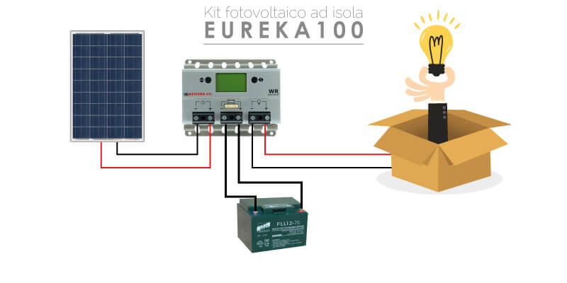 KIT FOTOVOLTAICO ISOLA SOLARE 2X PANNELLI 100W 2X BATTERIE 100A CONTROLLER  30A –  – elettronica, musica, videogames, DVD e tanto altro